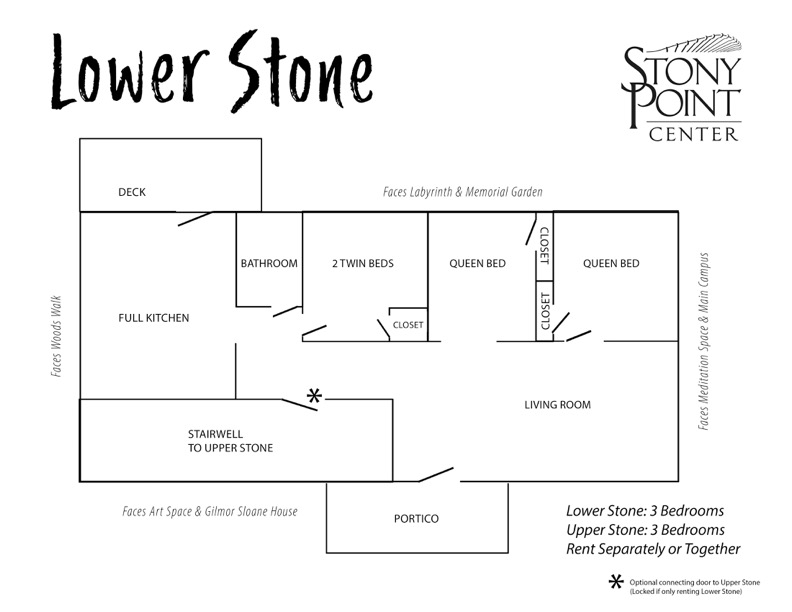 Lower Stone Room Chart